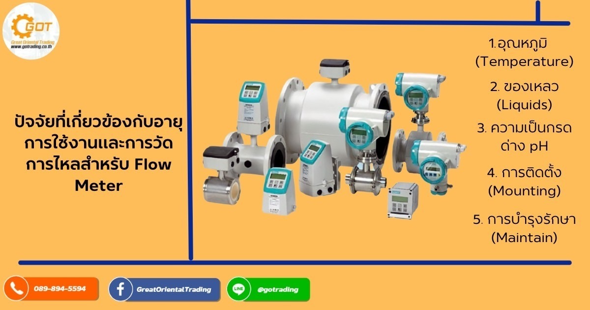 ปัจจัยที่เกี่ยวข้องกับอายุการใช้งานและ การวัดการไหลสำหรับ Flow Meter โดยธรรมชาติของของไหลจะมีตัวแปรต่างๆ ที่คอยส่งผลกระทบ เมื่อเราพิจารณาตัวแปรเหล่านี้จะพบว่าตัวแปรต่างๆ จะเป็นส่วนหนึ่งในการพิจารณาเลือก โฟลมิเตอร์ เพื่อให้สามารถใช้งานได้อย่างเต็มประสิทธิภาพ