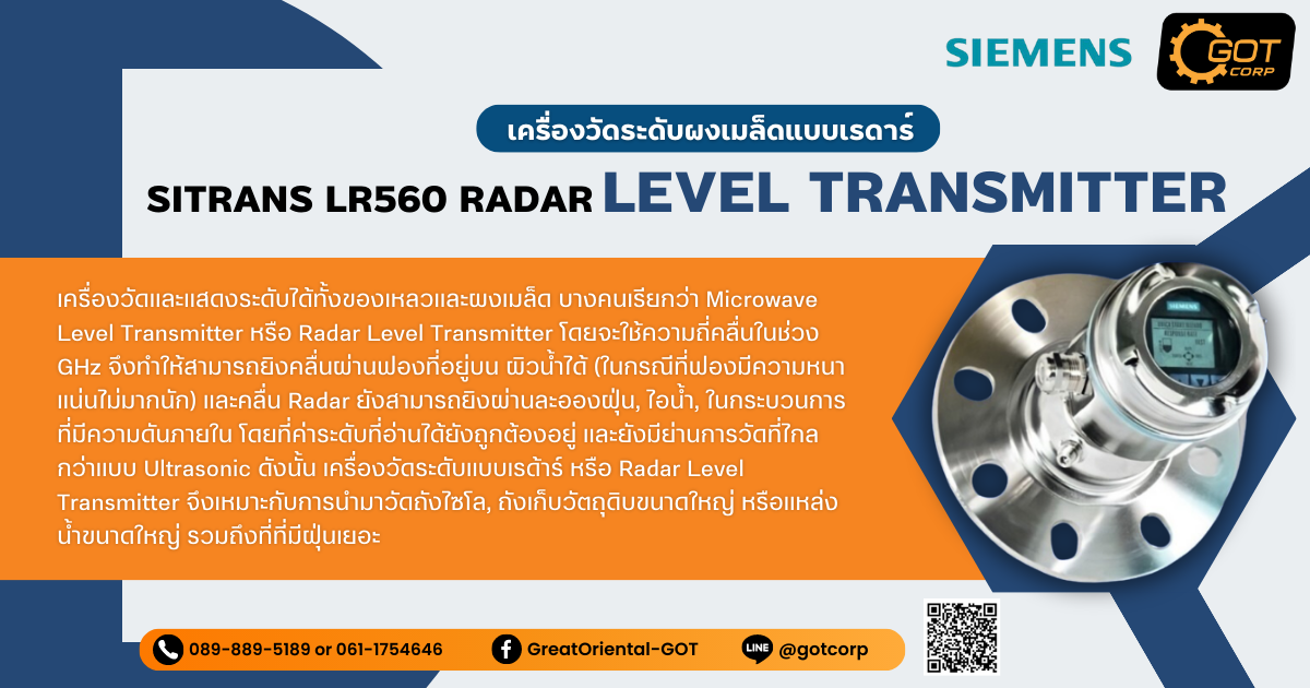 ชวนคุย มาทำความรู้จัก 